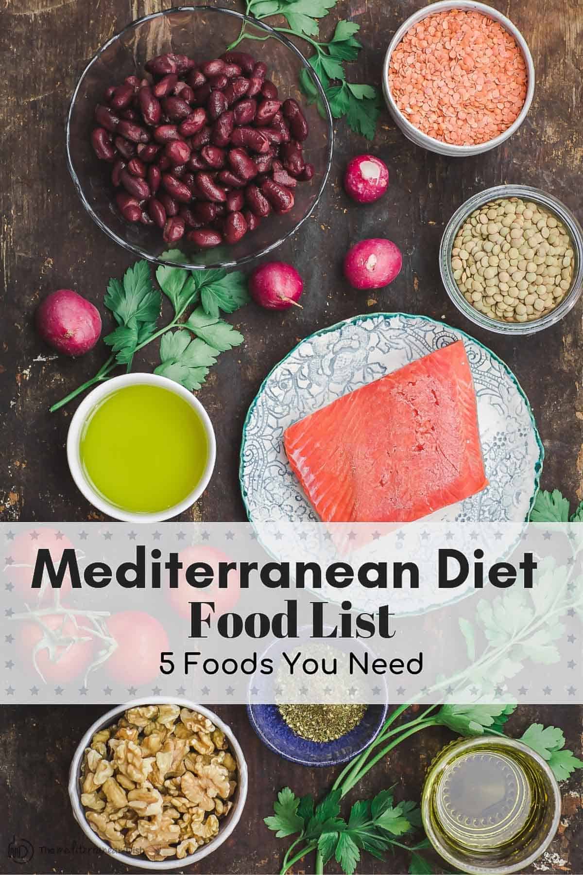 what foods mediterranean diet should not be eaten