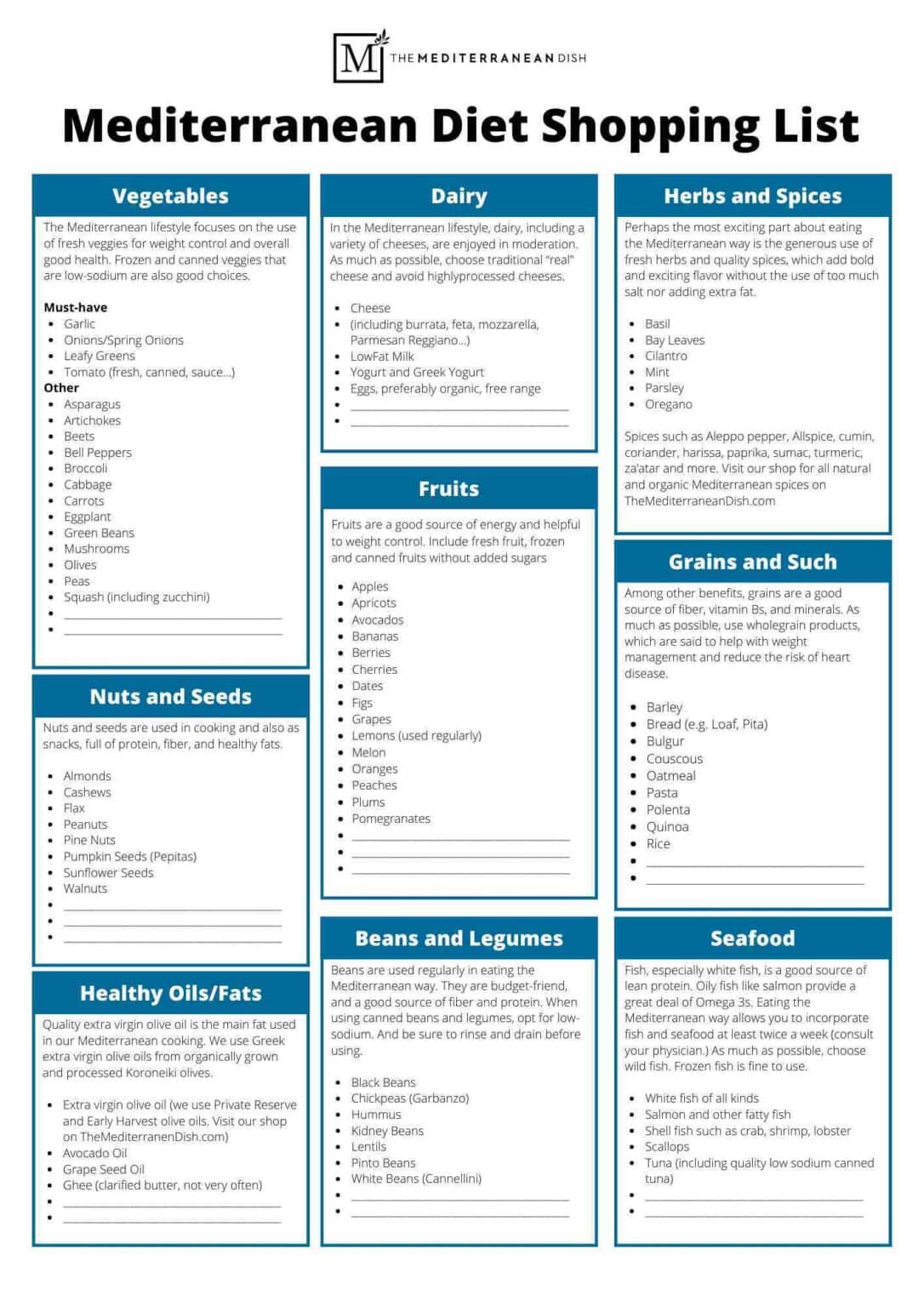 Complete Mediterranean Diet Shopping List | The Mediterranean Dish