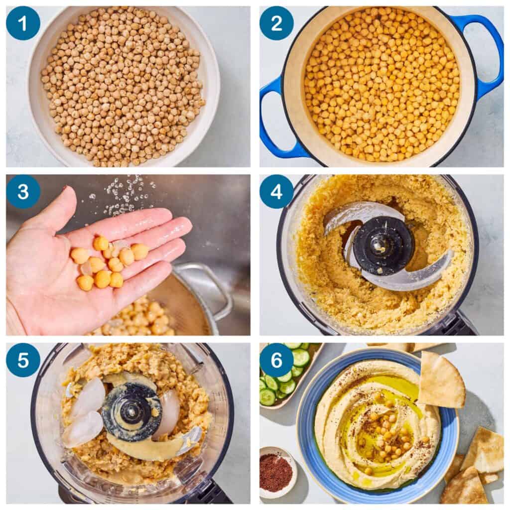 Homemade hummus in 6 steps. Step 1: Soak the chickpeas, Step 2: Cook the chickpeas, Step 3: Remove the skins from the chickpeas, Step 4: Puree the chickpeas, Step 5: Add the other ingredients to the pureed chickpeas, Step 6: Garnish and serve the hummus.