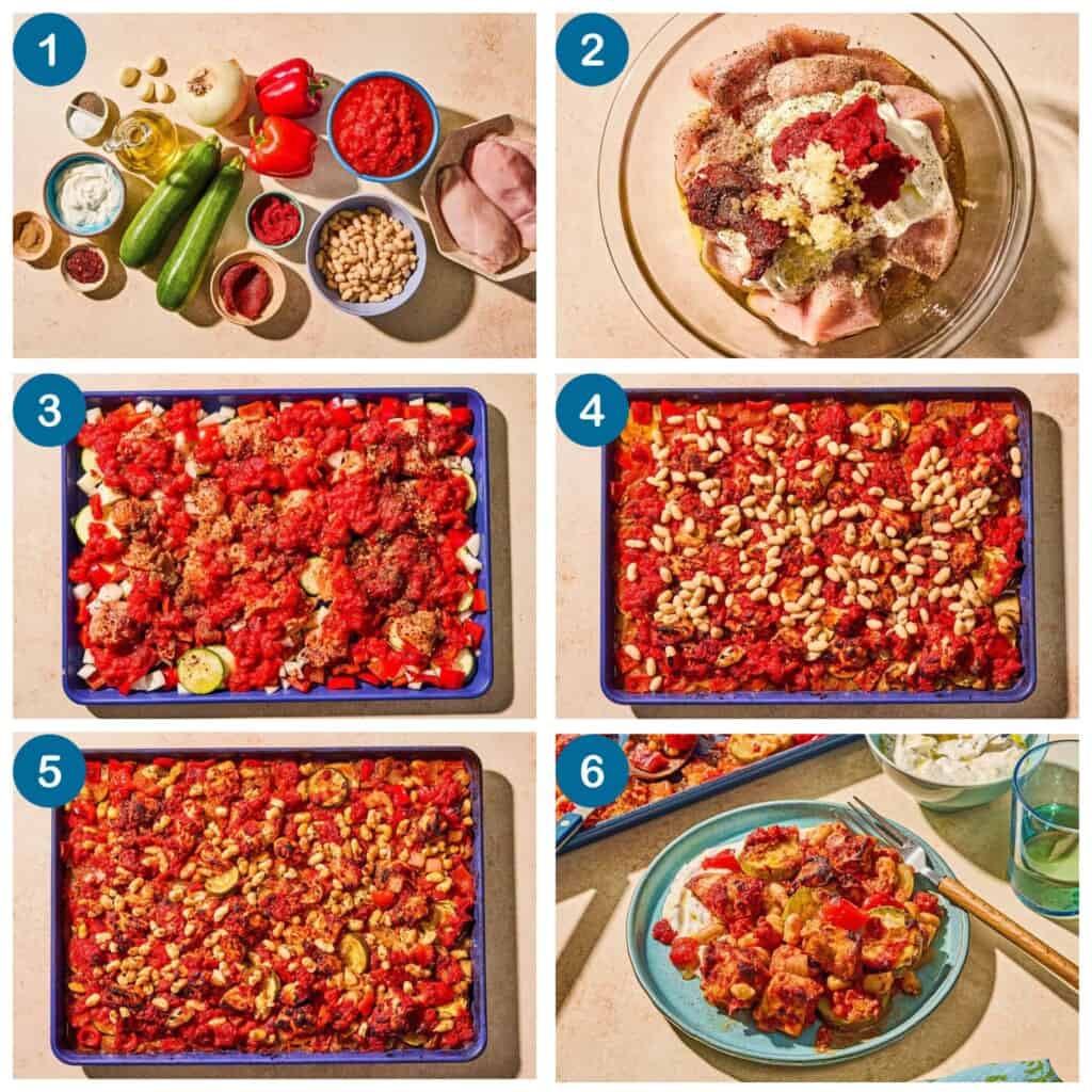 How to make sheet pan chicken and vegetables. Step 1: gather your ingredients, Step 2: marinate the chicken, place the chicken and vegetables on a sheet pan and bake, Step 4: add the beans to the sheet pan, Step 5: continue to bake, Step 6: plate and serve.